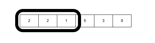 fixed size sliding window