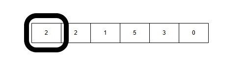 variable size sliding window