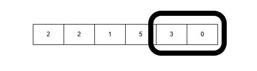 sliding window algorithm