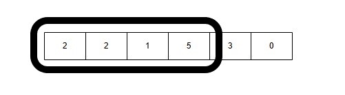 variable length sliding window
