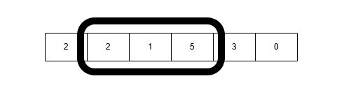 variable size sliding window
