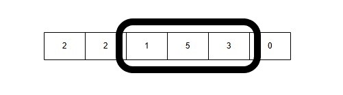 variable size sliding window
