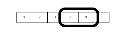 variable length sliding window
